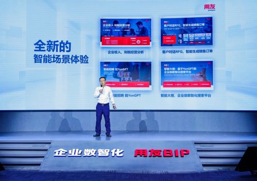 錨定千萬企業客戶需求，用友推出首個企業服務大模型應用及技術服務